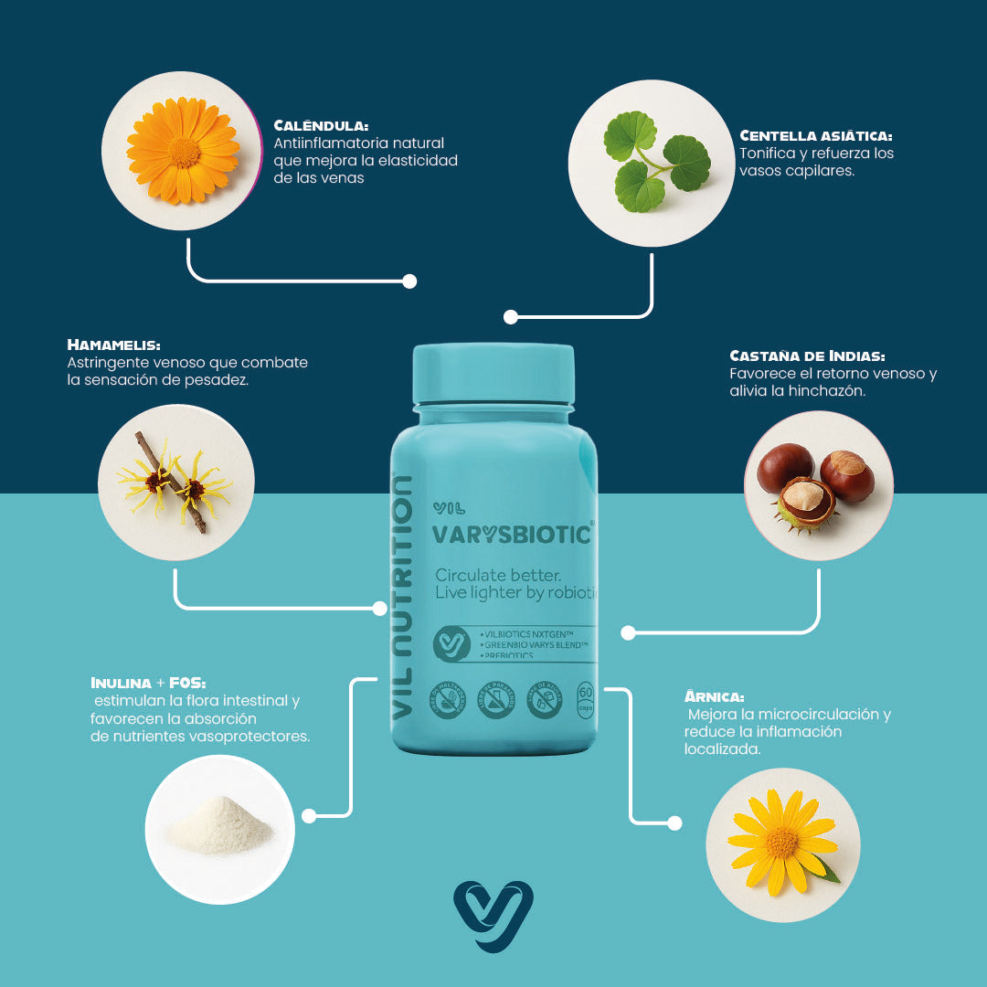 VIL VARYSBIOTIC