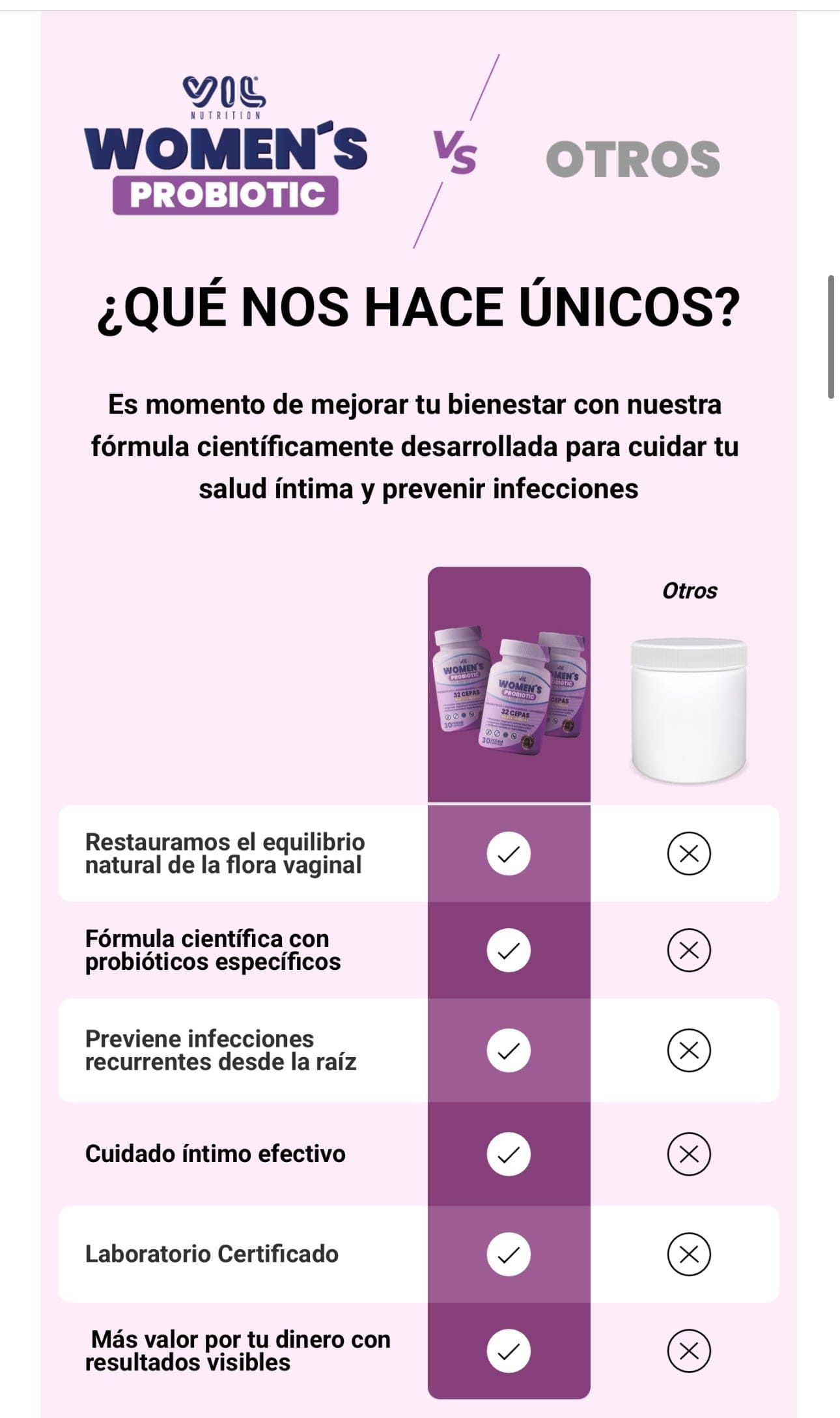 Vil Women's Probiotic - Tu Aliado para una Salud Íntima Completa