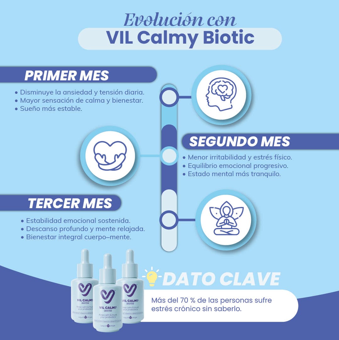 VIL CALMY BIOTIC