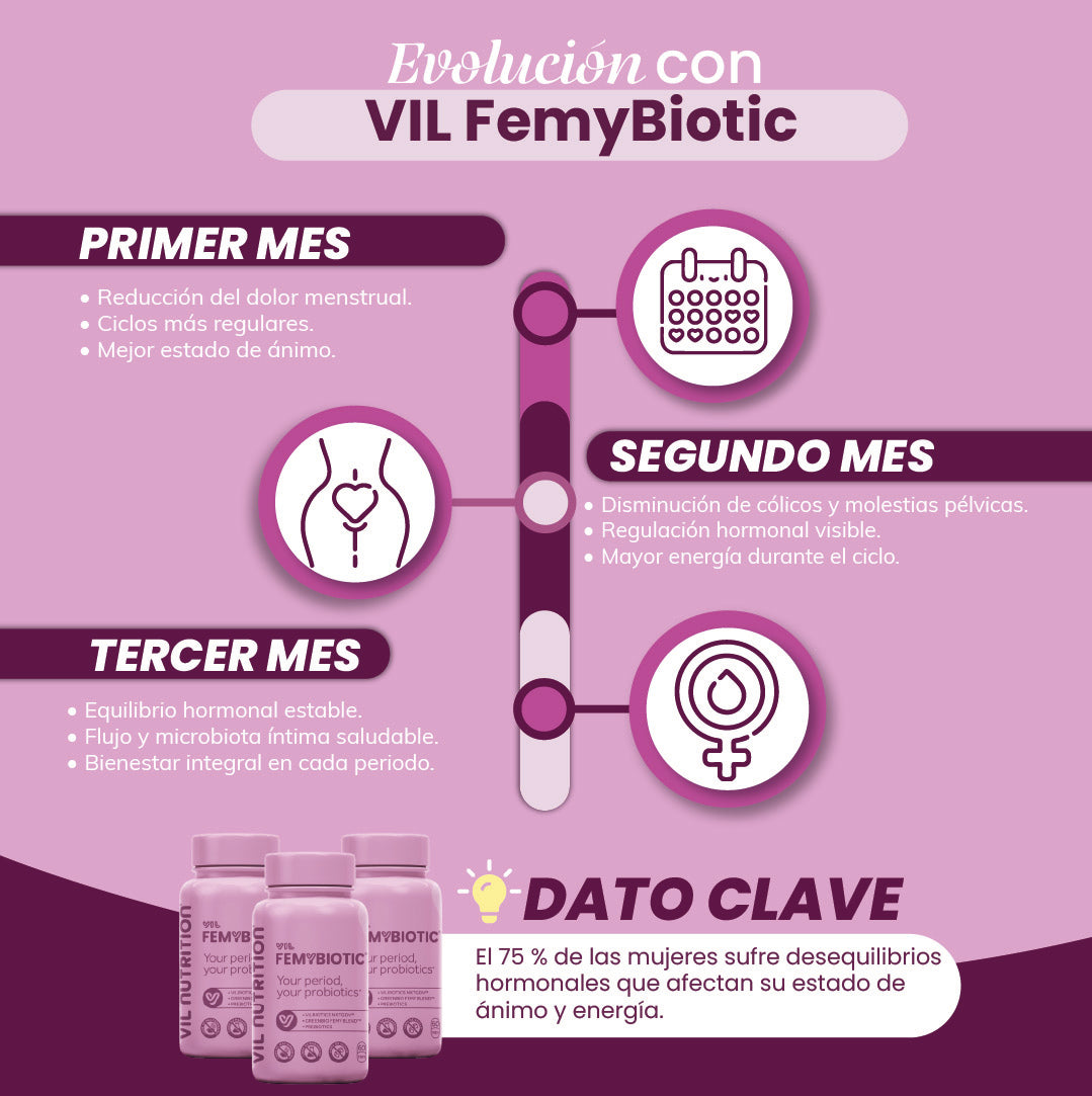 VIL FEMYBIOTIC